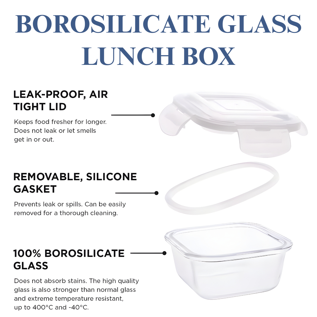 GIMI Borosilicate GW3