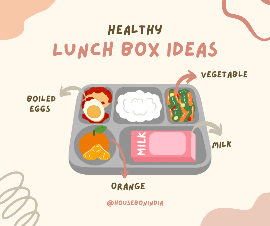 🧒 Fun, Fresh & Healthy — The Ultimate Kids Lunch Box Guide