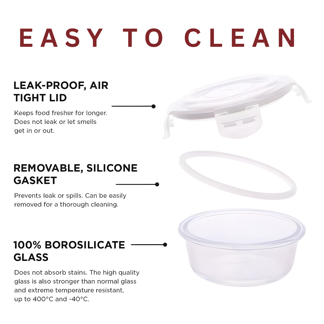 GIMI Borosilicate GW3