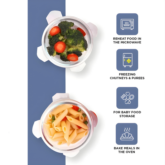 GIMI Borosilicate GW3