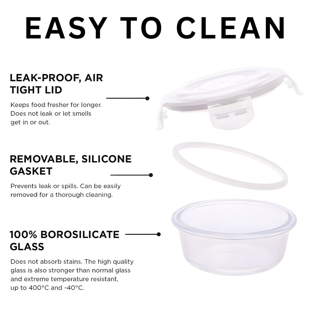 GIMI Borosilicate GW3R