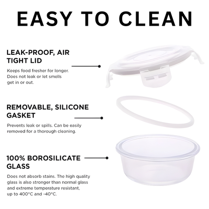 GIMI Borosilicate GW3R