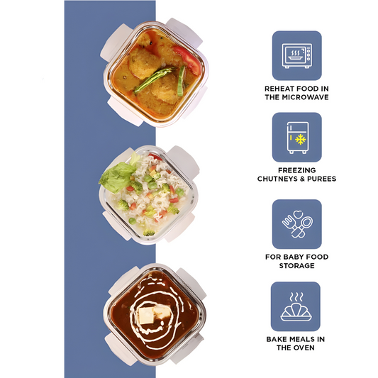 GIMI Borosilicate GW3S