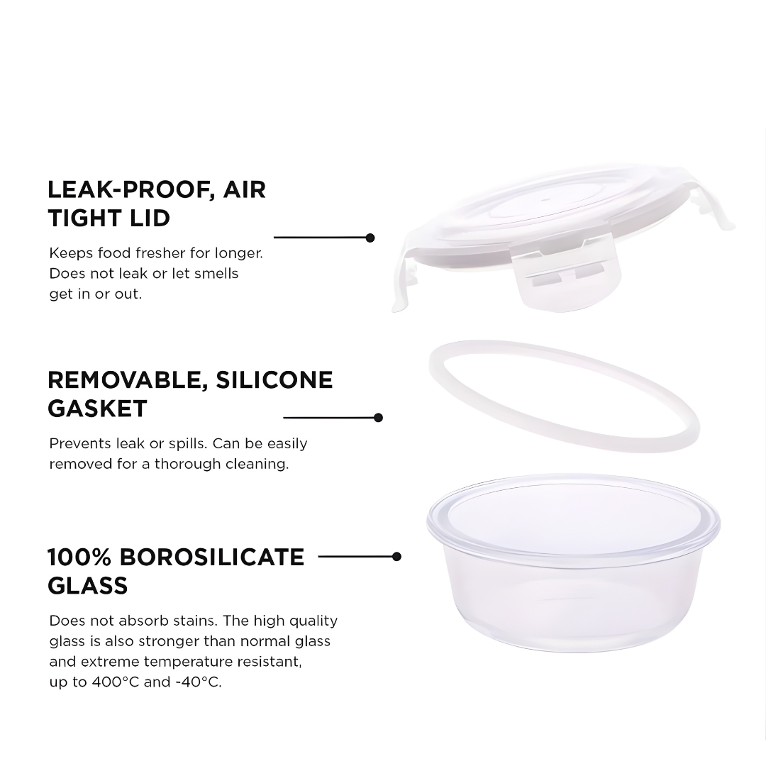 GIMI Borosilicate HB3N