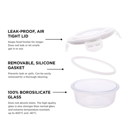 GIMI Borosilicate HB3N