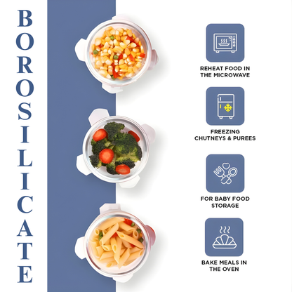 GIMI Borosilicate HB3N